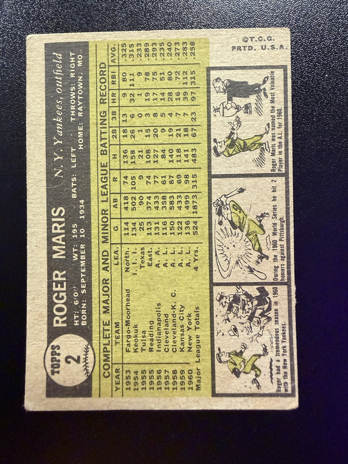 1961 Topps #2 Roger Maris back