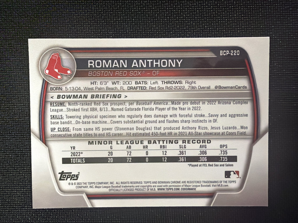 2022 Topps Bowman Chrome Roman Anthony #BCP-220 Holo back