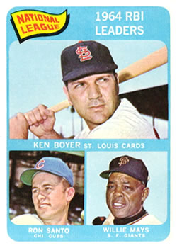 1965 Topps #6 National League 1964 RBI Leaders (Boyer/Santo/Mays) PSA 8