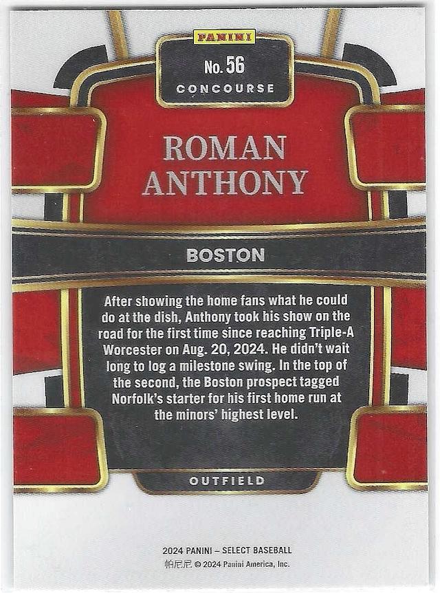 2024 Panini Select #56 Roman Anthony