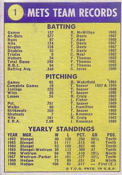 1970 Topps #1 World Champions