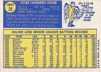 1970 Topps #25 Cesar Tovar