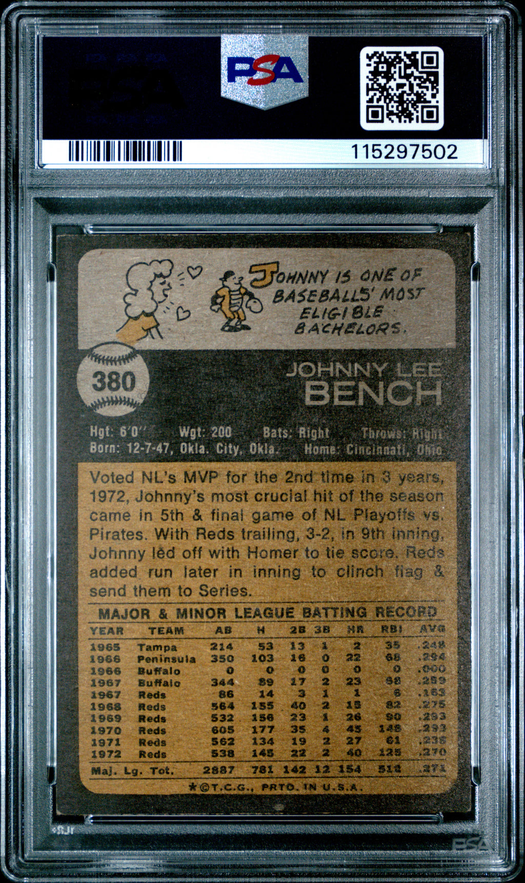 1973 Topps #380 Johnny Bench PSA 6
