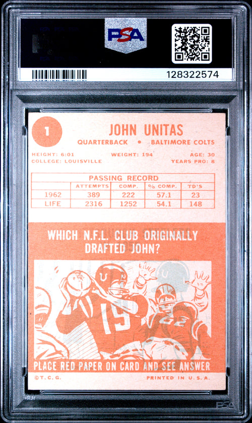 1963 Topps #1 Johnny Unitas PSA 4