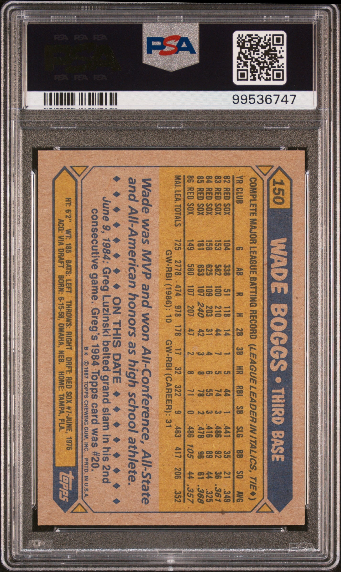 1987 Topps #150 Wade Boggs PSA 8