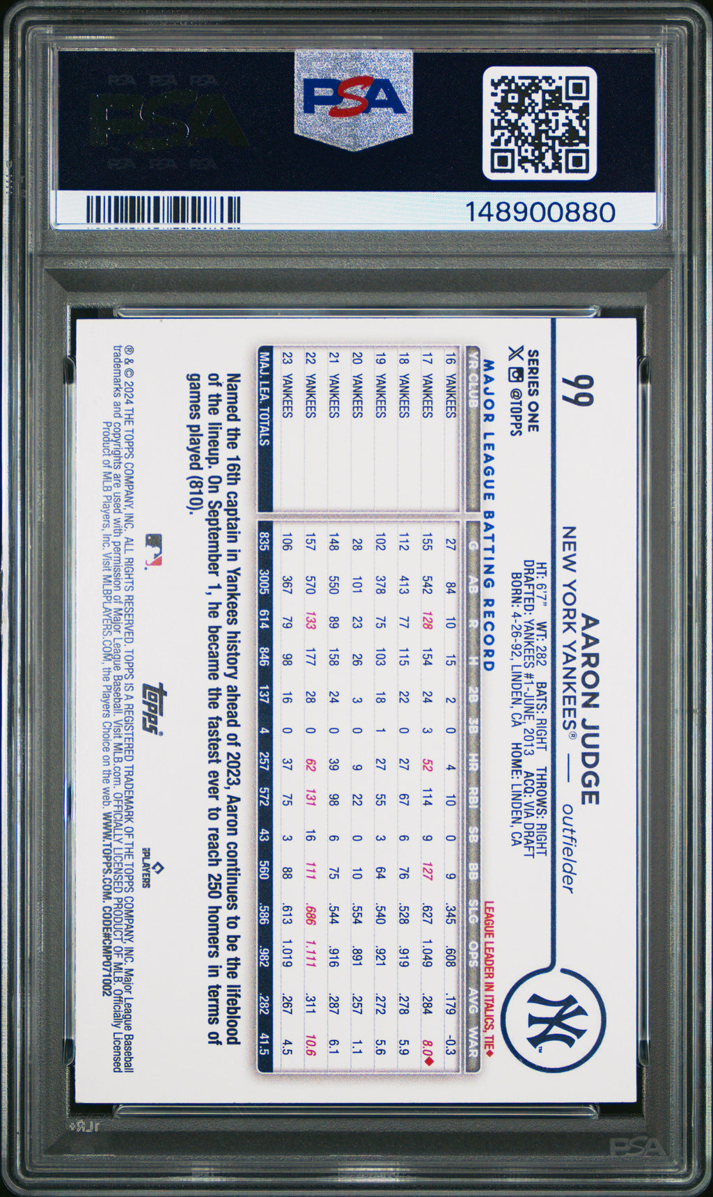 2024 Topps #99 Aaron Judge Rainbow Foil PSA 8