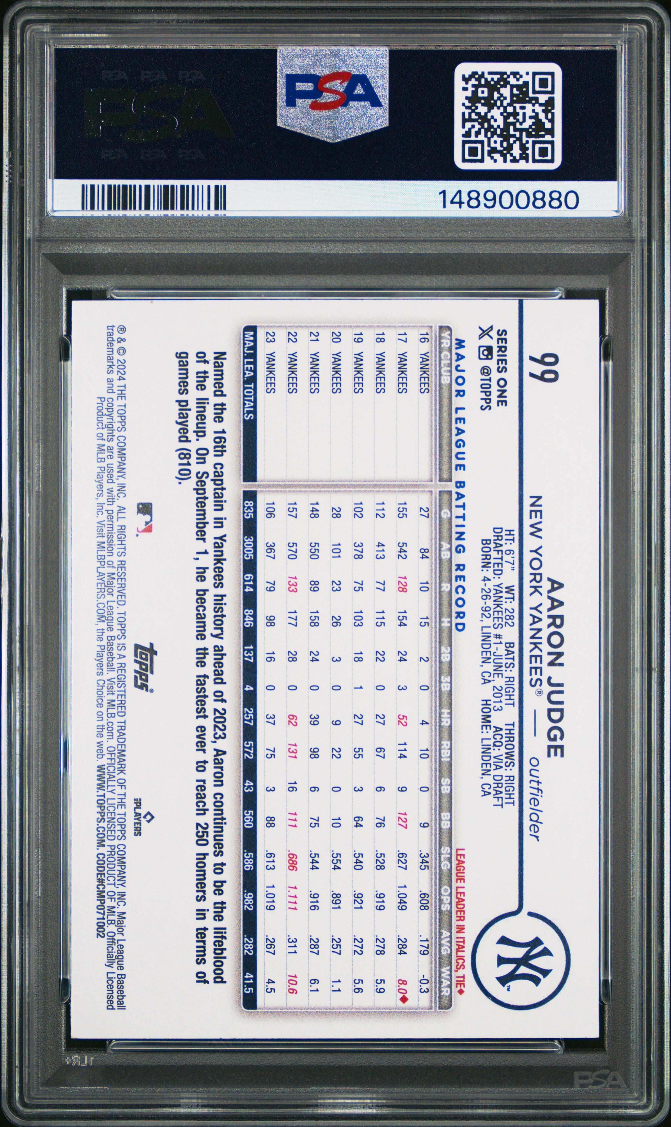 2024 Topps #99 Aaron Judge Rainbow Foil PSA 8