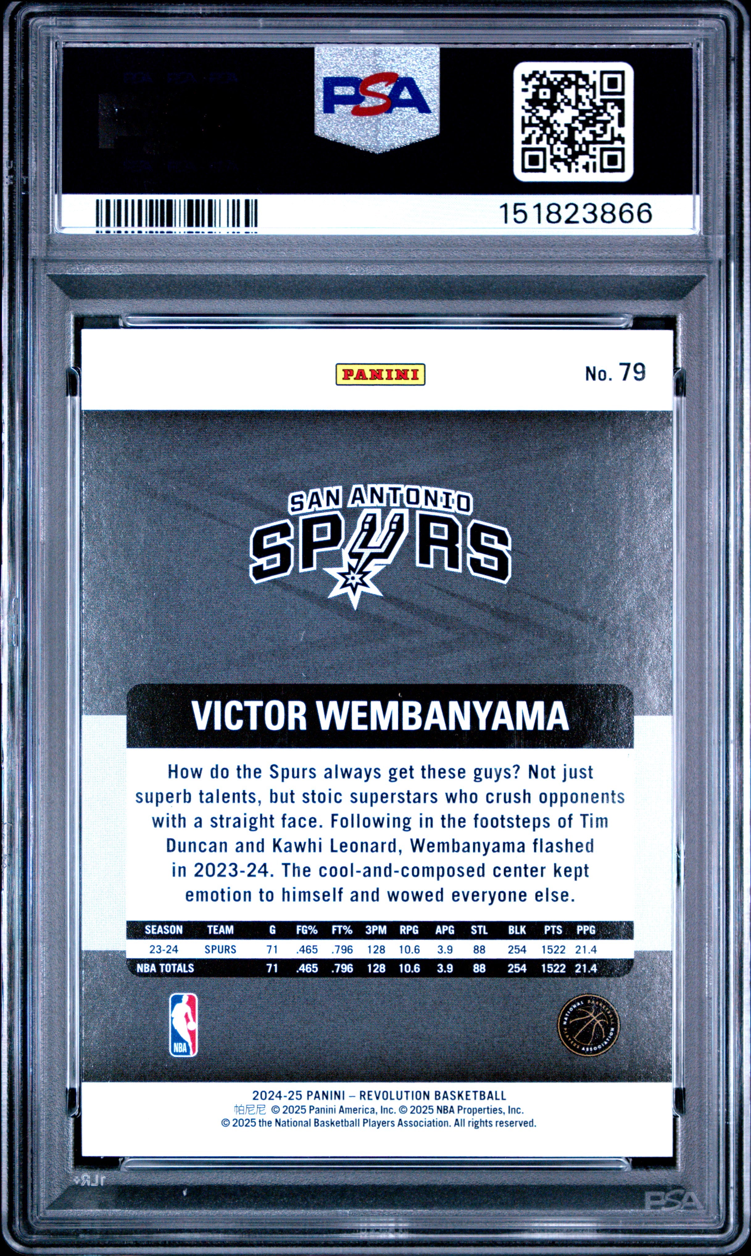 2024 Panini Revolution #79 Victor Wembanyama PSA 10