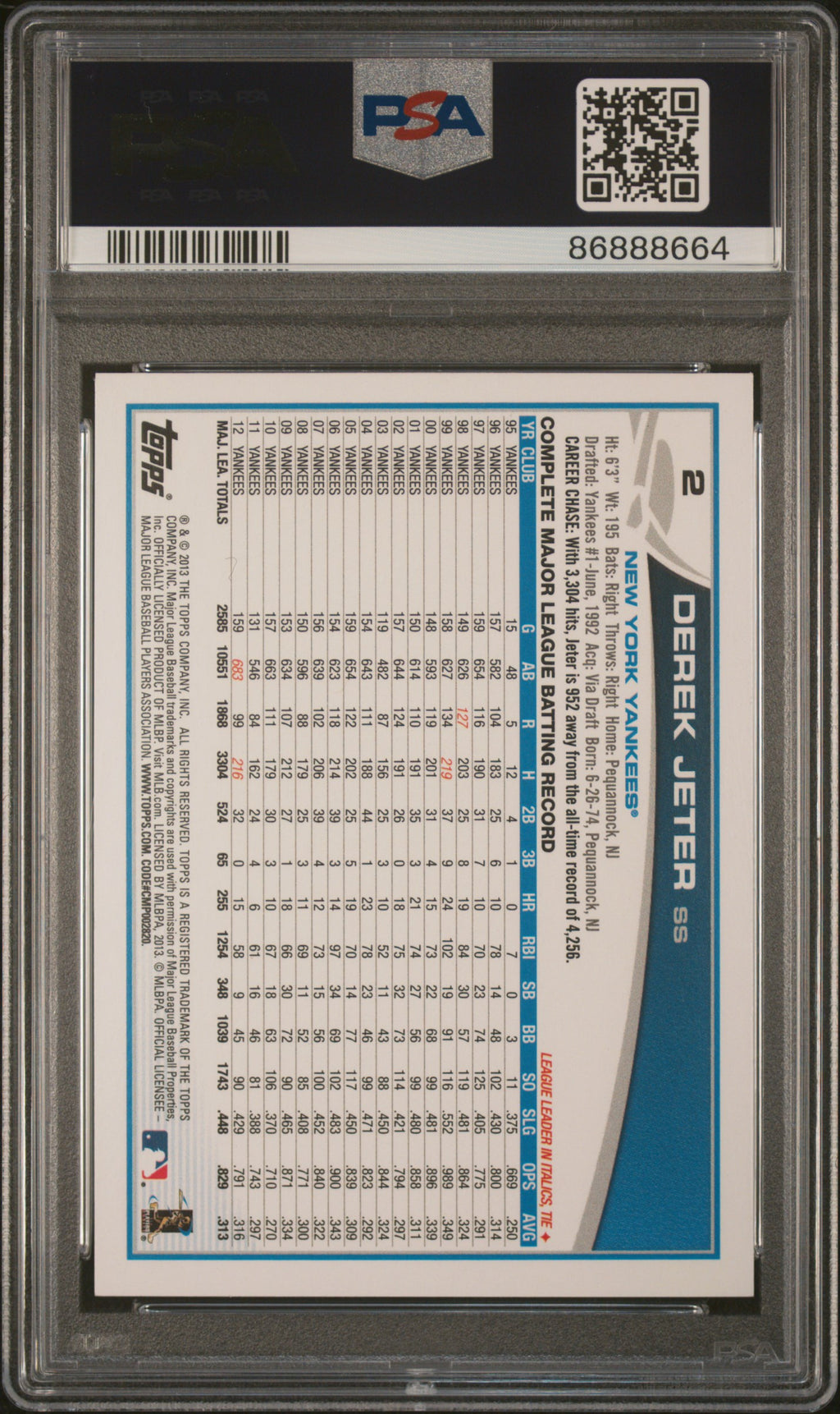 2013 Topps #2 Derek Jeter Emerald PSA 9