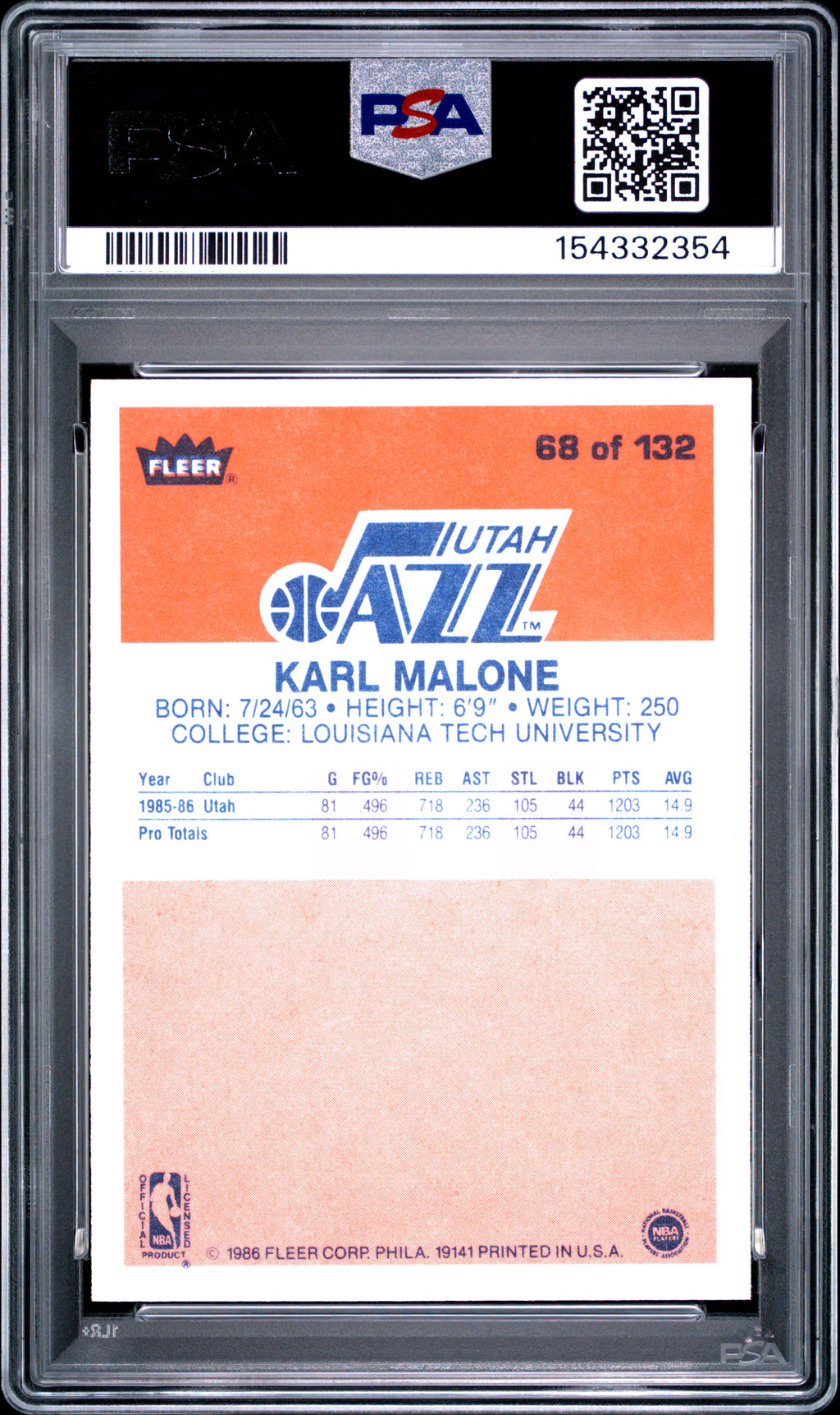 1986 Fleer #68 Karl Malone PSA 7