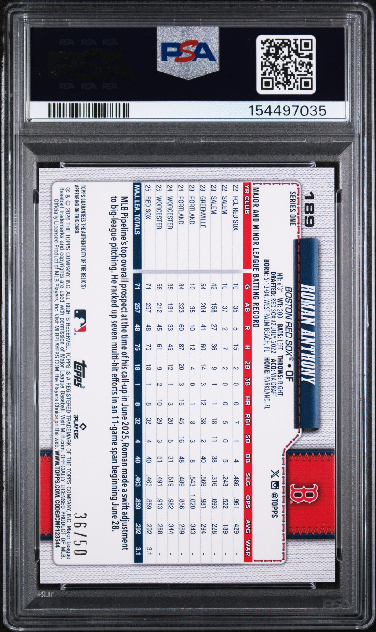 2026 Topps #189 Roman Anthony Relic Gold #36/50 PSA 9
