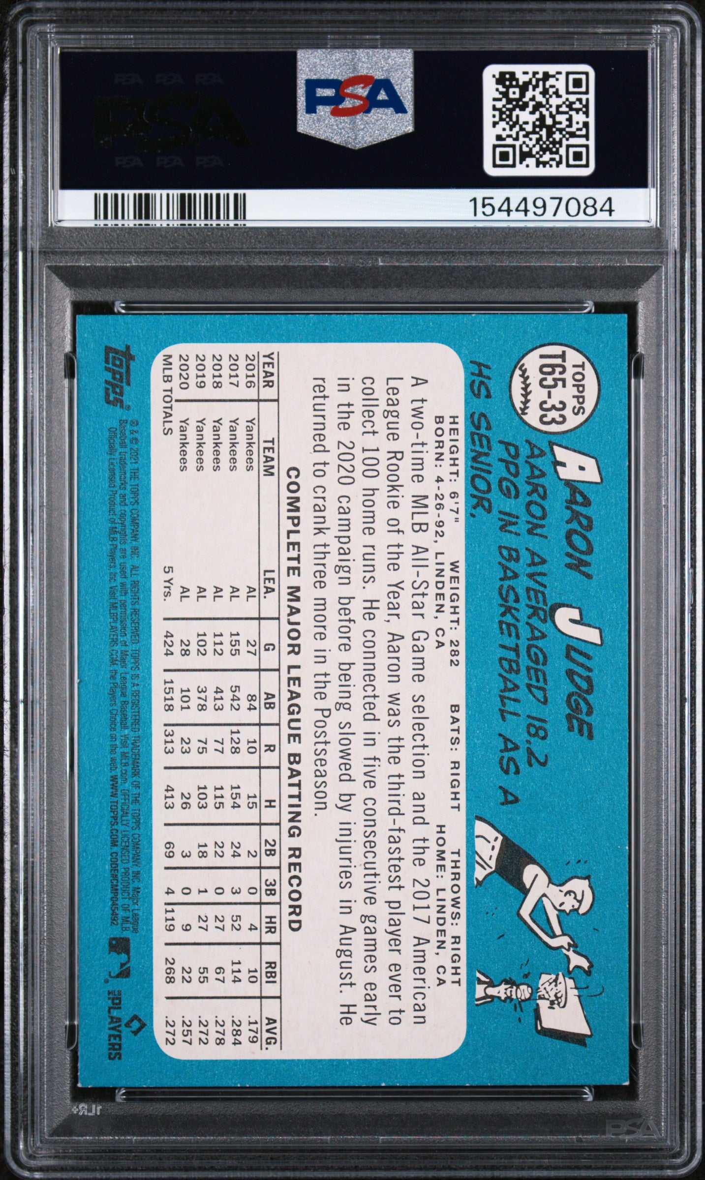 2021 Topps 1965 Topps Redux #T6533 Aaron Judge 1965 Topps Redux PSA 8