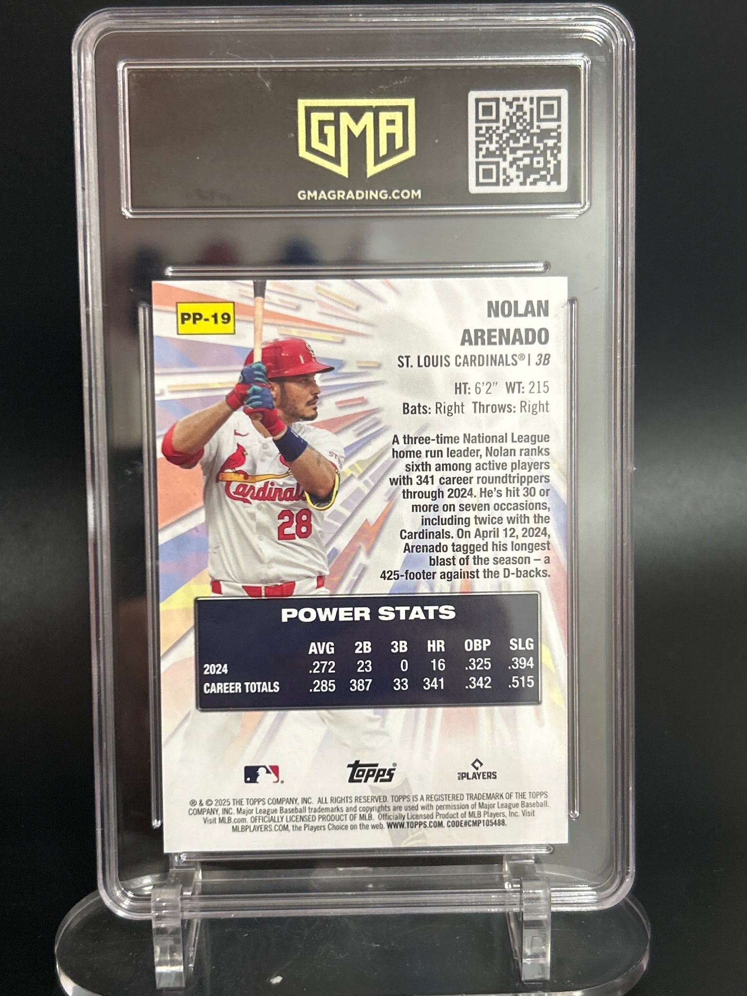 2025 Topps #PP-19 Nolan Arenado Power Players GMA 10