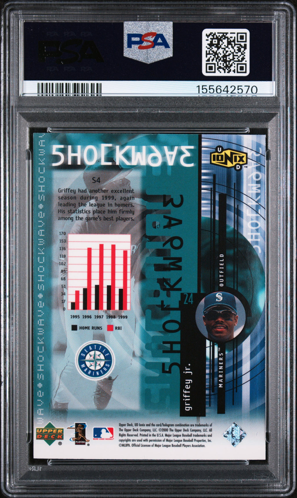 2000 Upper Deck Ionix Shockwave #S4 Ken Griffey Jr. Shockwave PSA 9