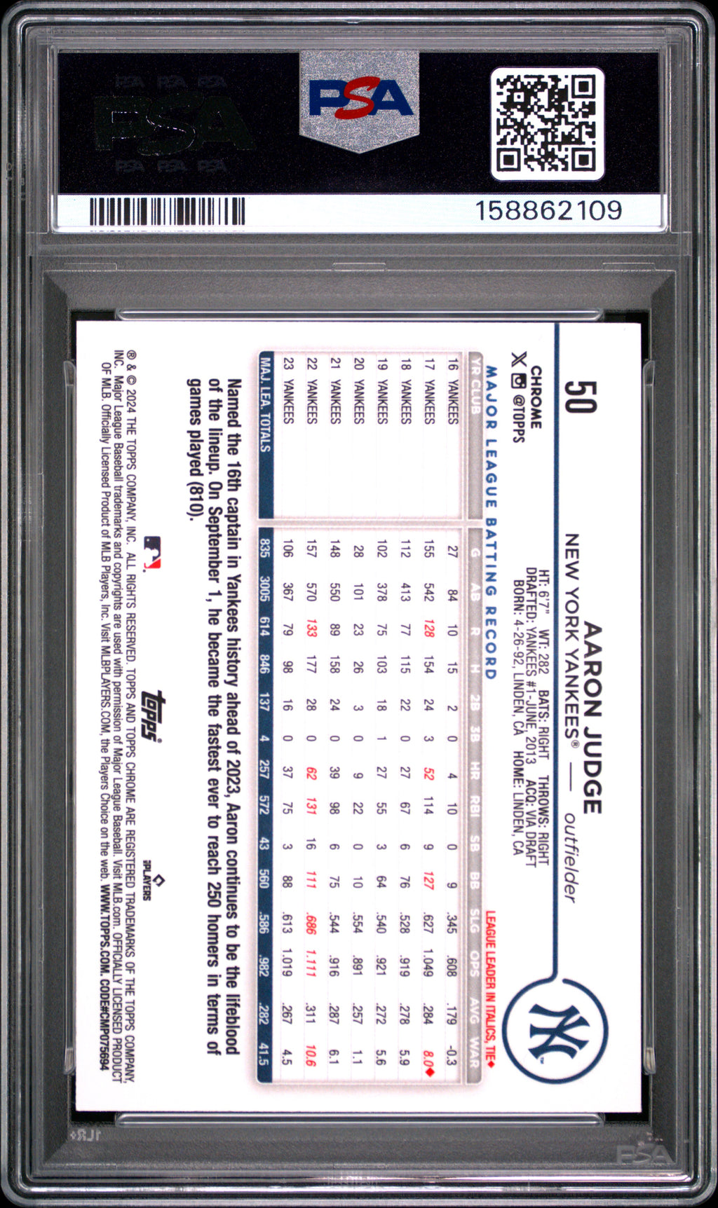 2024 Topps Chrome #50 Aaron Judge Sepia Refractor PSA 10