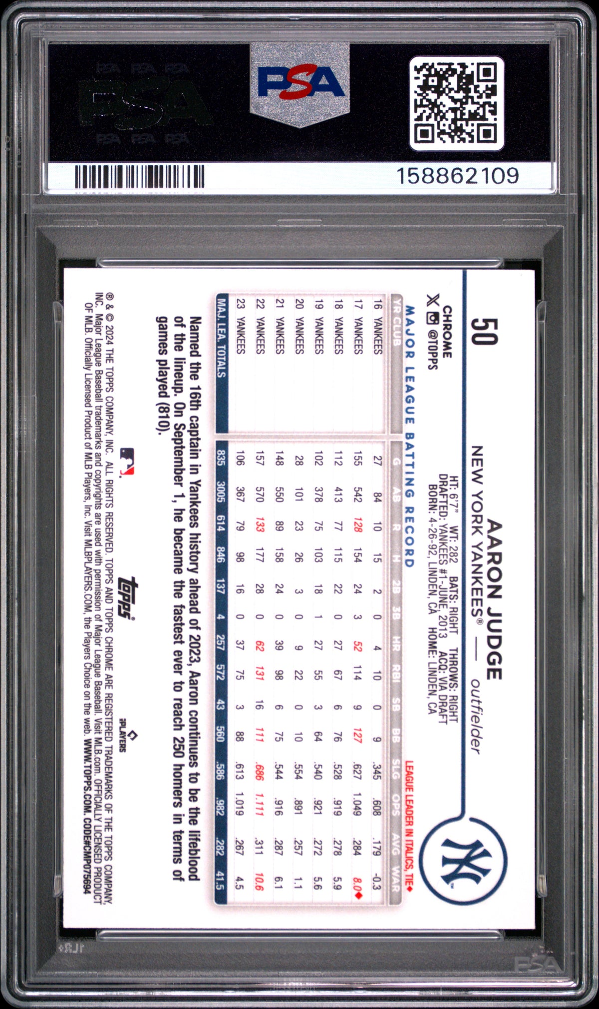 2024 Topps Chrome #50 Aaron Judge Sepia Refractor PSA 10