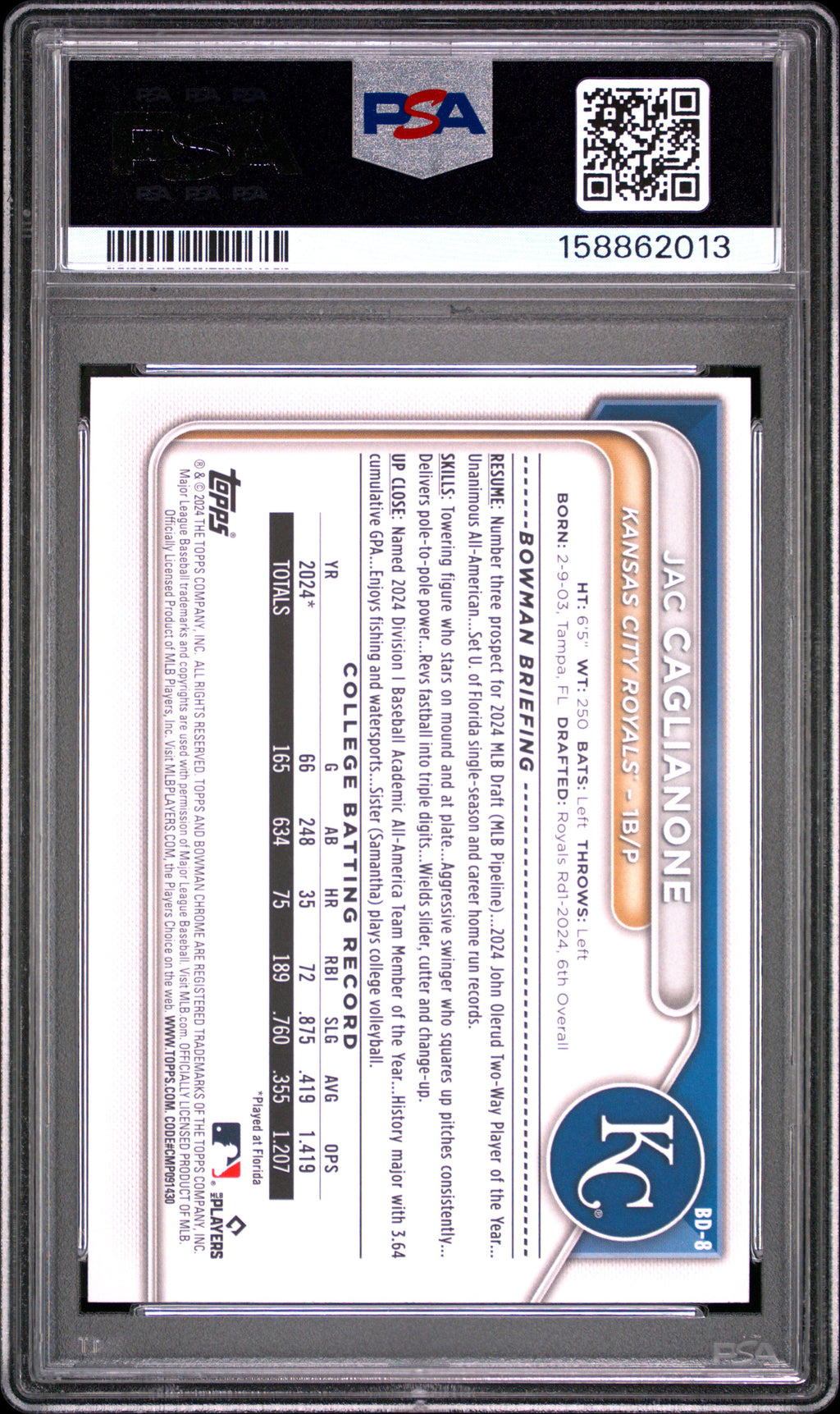 2024 Bowman Draft #BD8 Jac Caglianone PSA 8