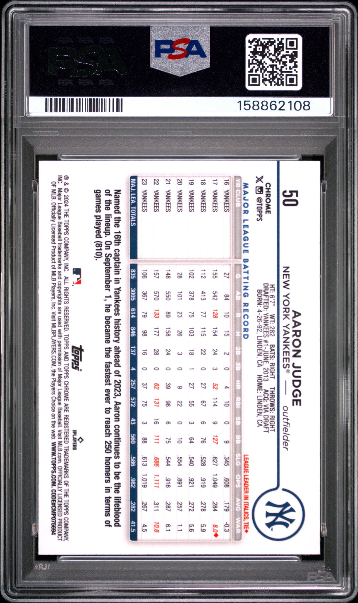 2024 Topps Chrome #50 Aaron Judge Raywave PSA 9