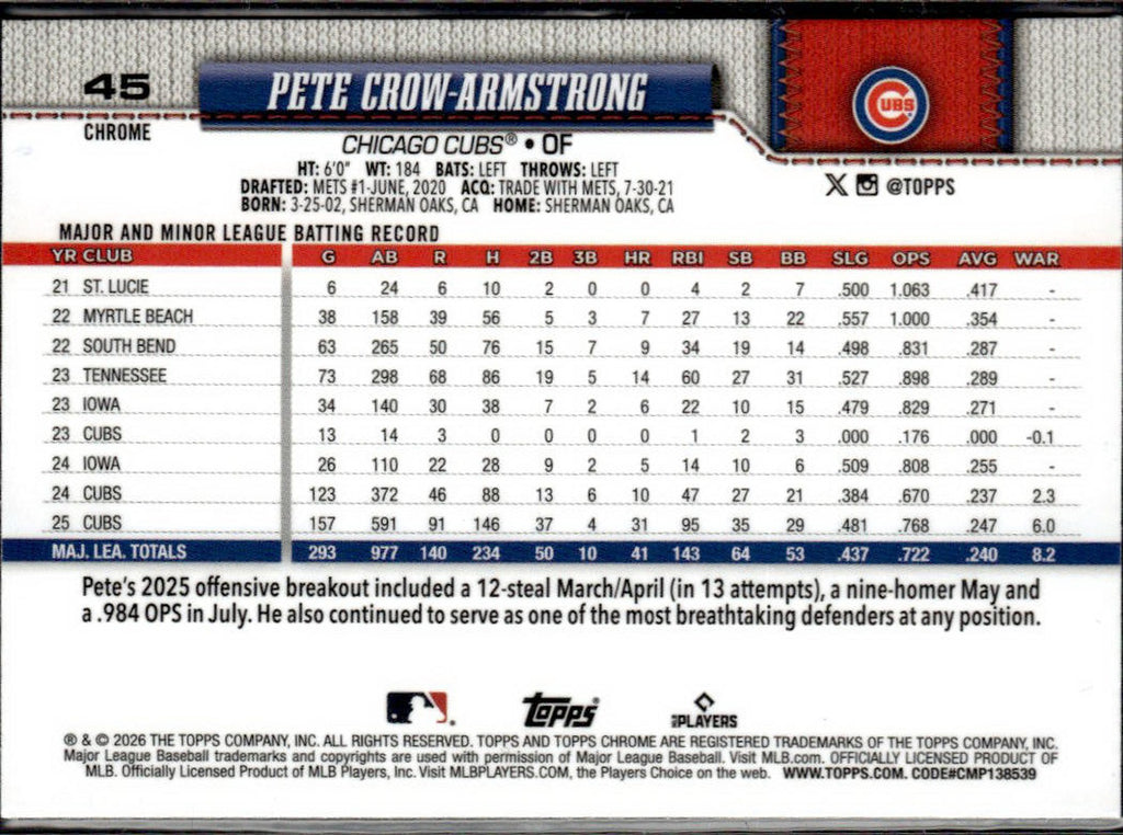 2026 Topps Chrome Pete Crow-Armstrong #45 Raywave Refractor Cubs
