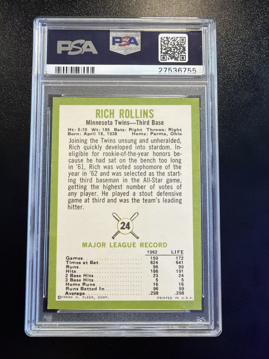 1963 Fleer #24 Rich Rollins PSA 6