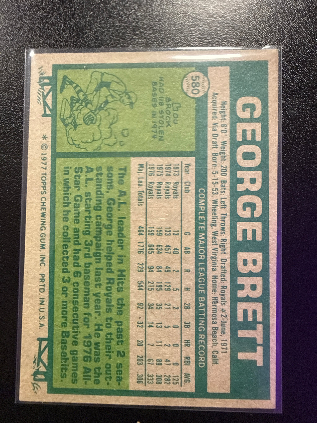 1977 Topps #580 George Brett Kansas City Royals A.L. All-Stars back