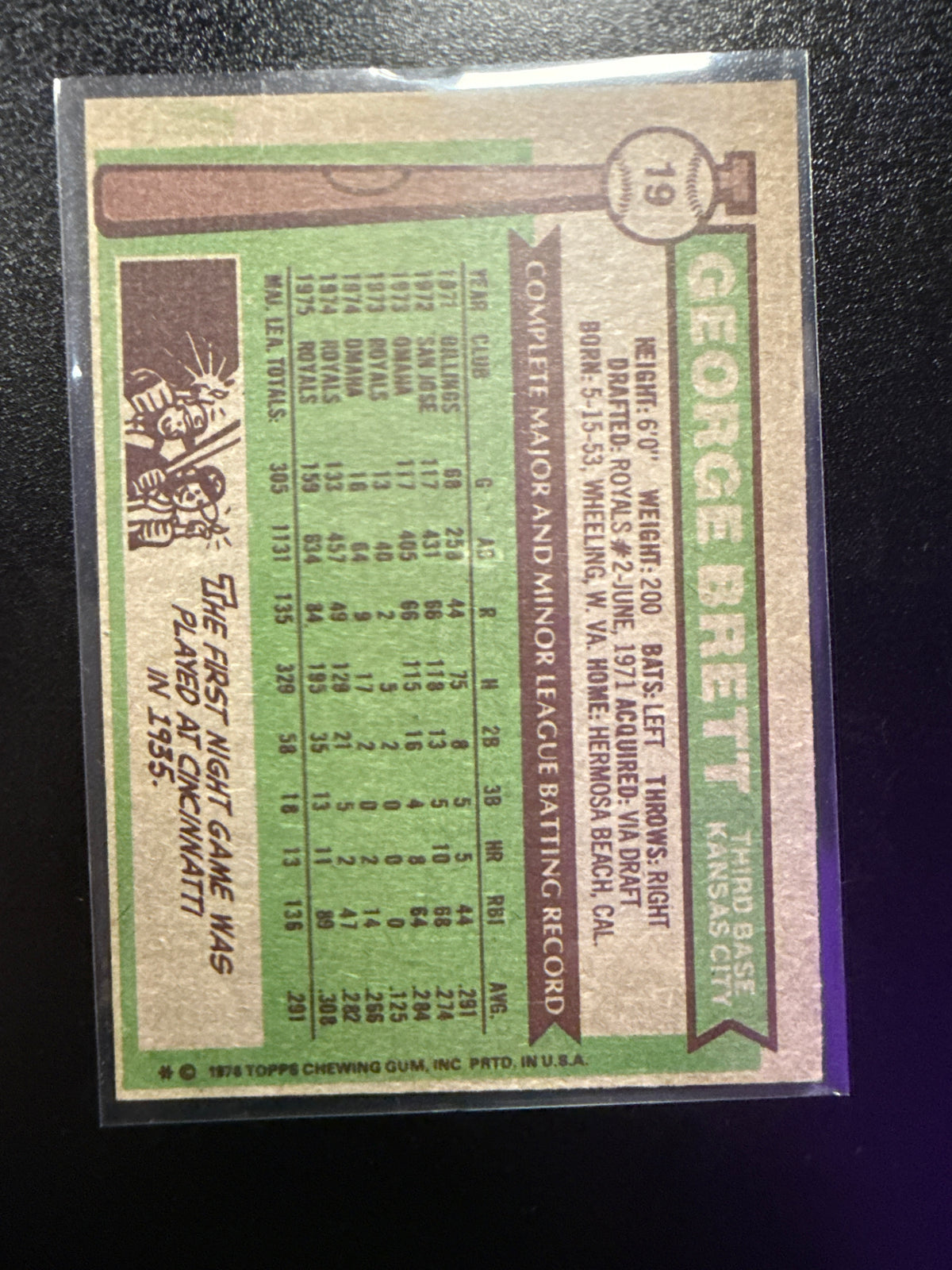 1976 Topps #19 George Brett Kansas City Royals back