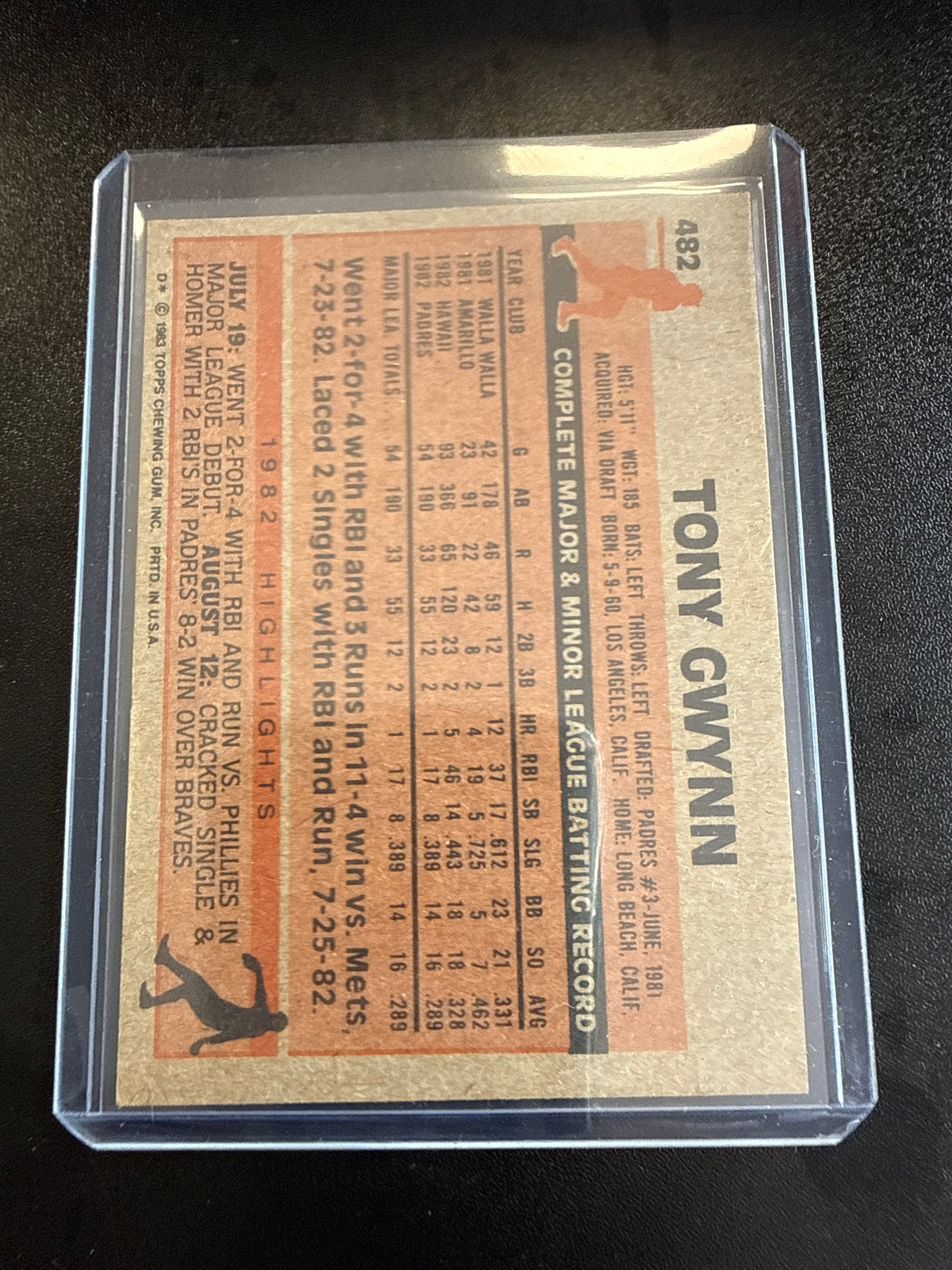 1983 Topps #482 Tony Gwynn Rookie RC San Diego Padres back