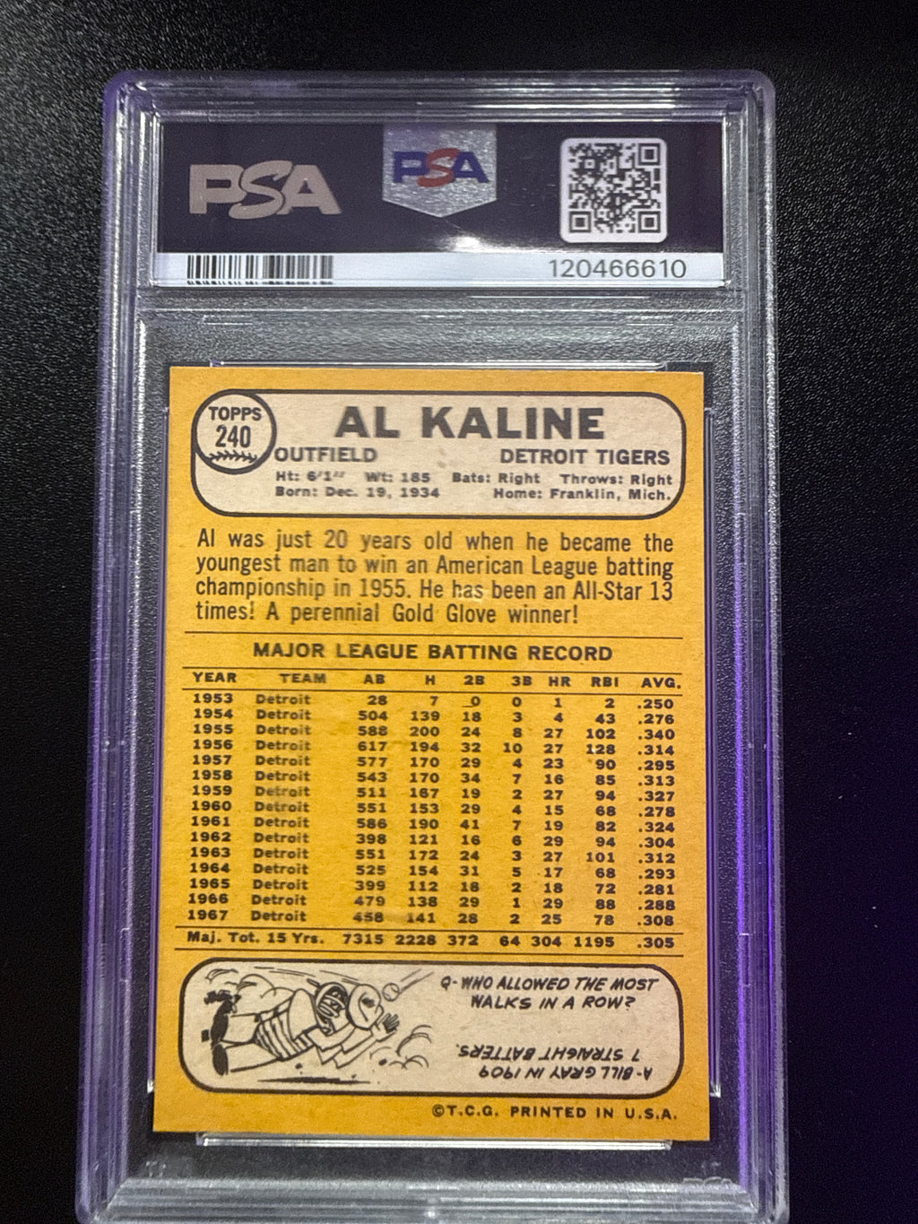 1968 Topps #240 Al Kaline Detroit Tigers PSA 7 back