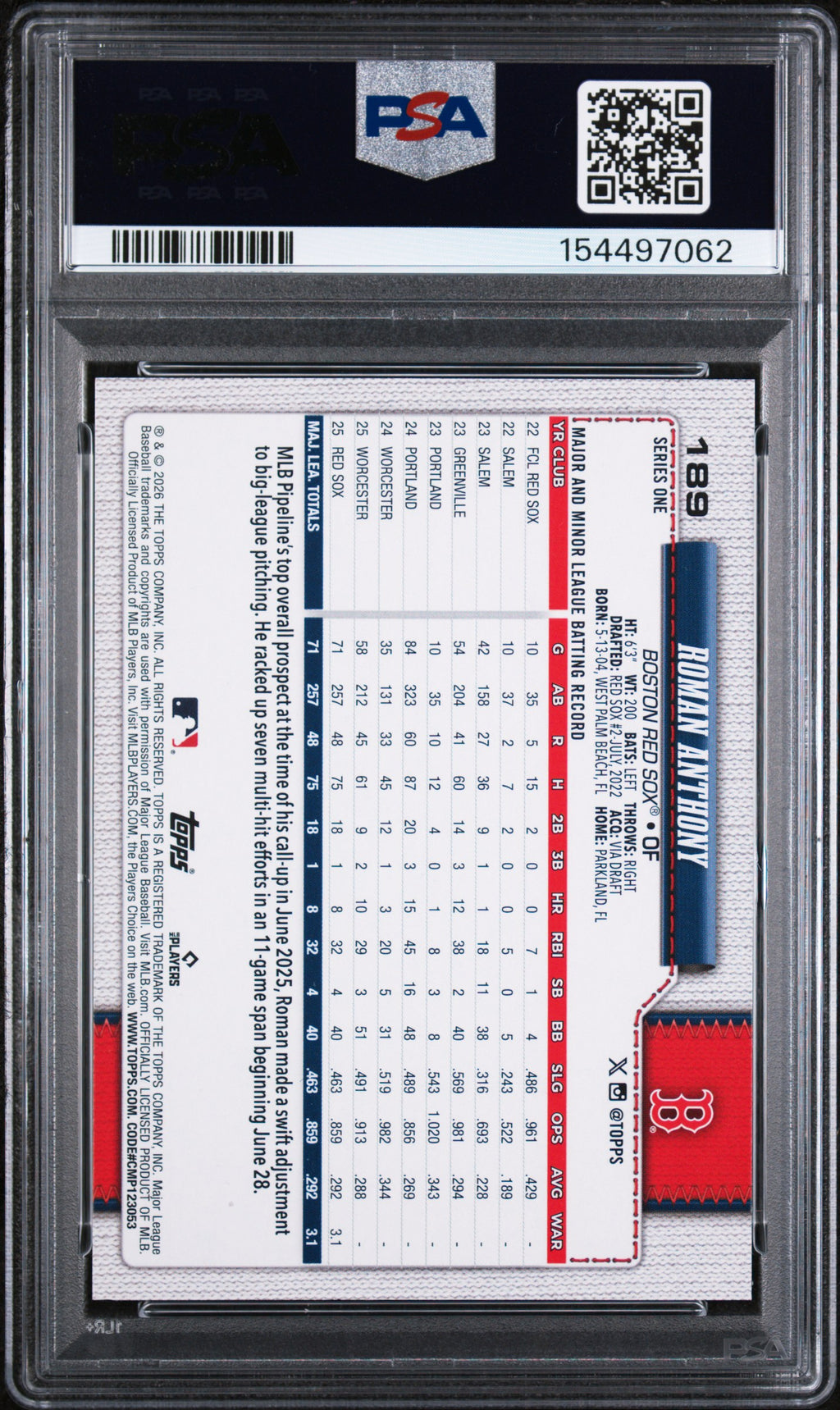 2026 Topps Roman Anthony #189 PSA 9 - PSA cert 154497062 back