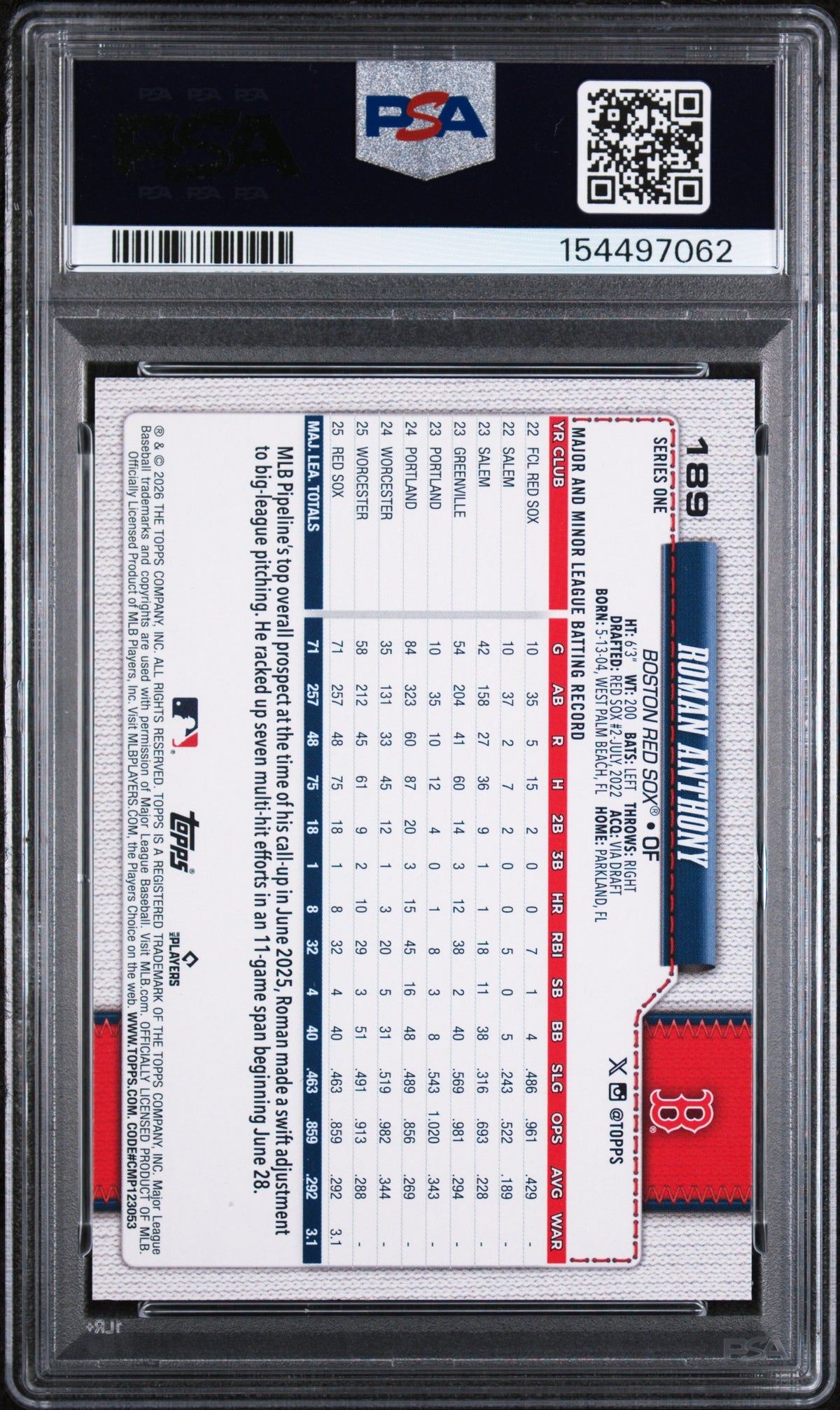 2026 Topps Roman Anthony #189 PSA 9 - PSA cert 154497062 back