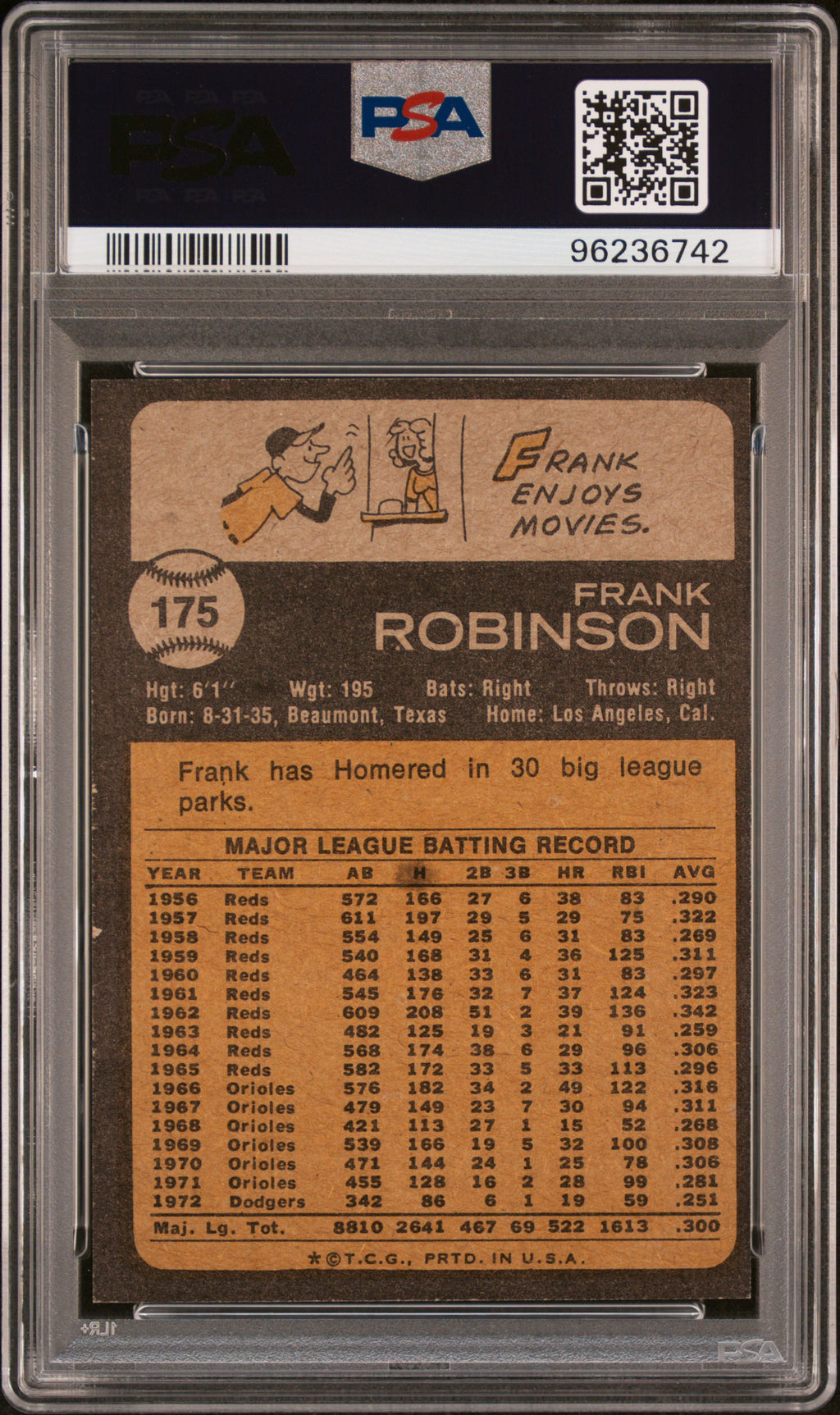 Frank Robinson 1973 Topps #175 PSA 6 - PSA cert 96236742 back