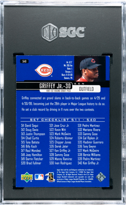 SGC cert 0856383 back — 2000 Upper Deck #540 Ken Griffey Jr. Checklist SGC 8